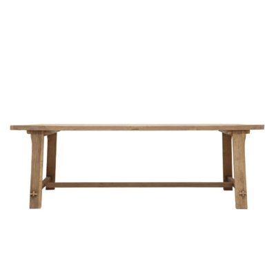 Parq table